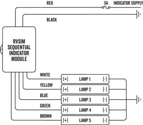 Roadvision Dynamic Indicator Module. Control 3-5 LED Lights. 12/24V - Image 2