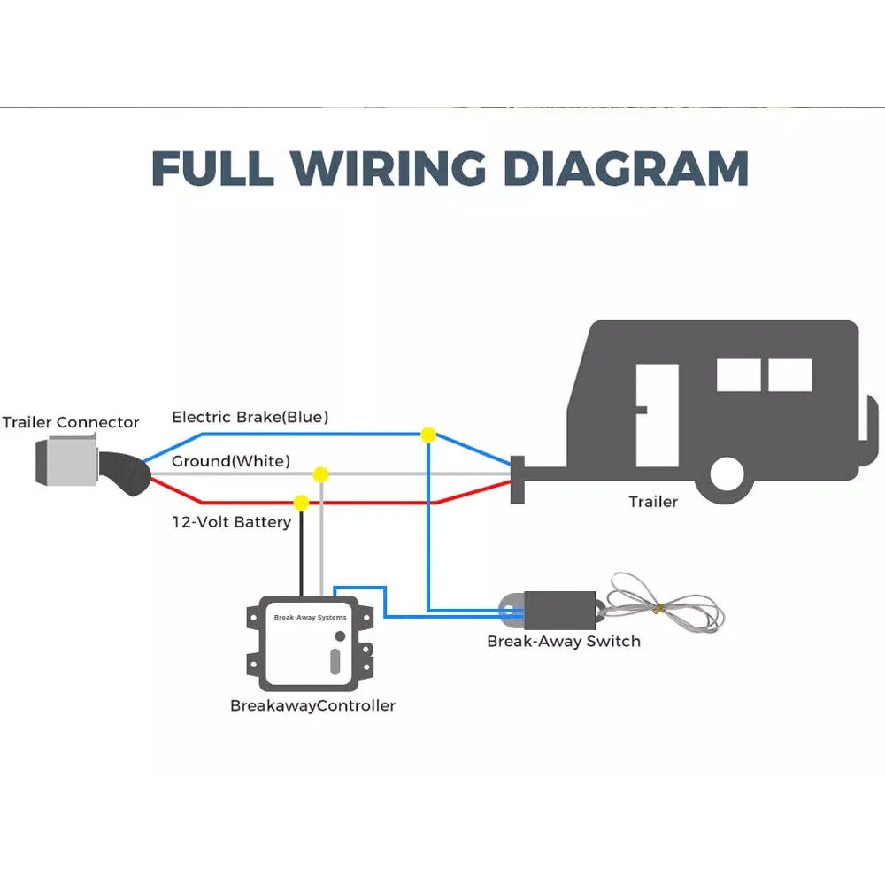 Huntsman Products Trailer Breakaway Unit System, Switch & Battery. LED Test! - Image 6