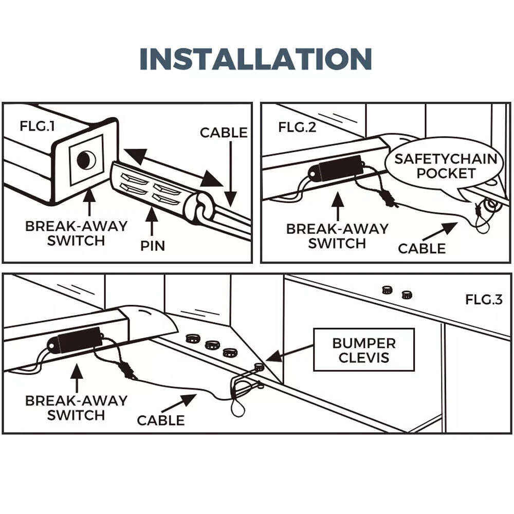 Huntsman Products Trailer Breakaway Unit System, Switch & Battery. LED Test! - Image 7