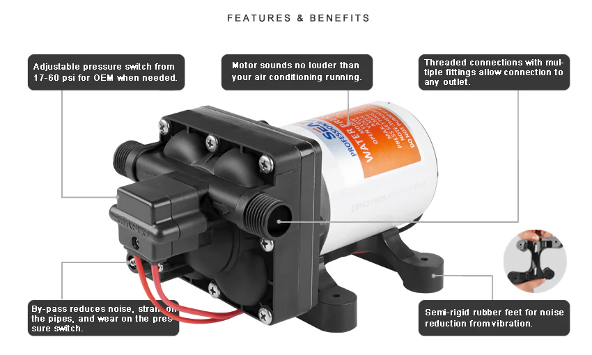 Seaflo 12V Caravan Camper Boat Automatic Water Tank Pump. 11.3LPM 55PSI 3.5A - Image 7