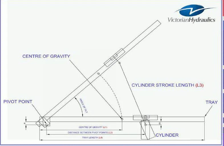 Trailer Electro Hydraulic Ram Cylinder Tipper Kit. 800mm Stroke. 4 Stage 5000Kg - Image 3